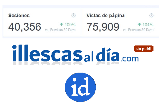 illescasaldia.com alcanza más de 75.000 clic en los últimos 30 días.