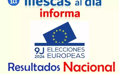 Resultado de las elecciones europeas 2024 en España