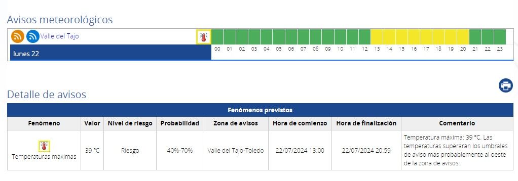 Temperaturas y avisos meteorológicos para el lunes 22-07-24