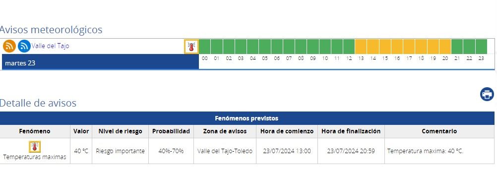 Temperaturas y avisos meteorológicos para el martes 23-07-24