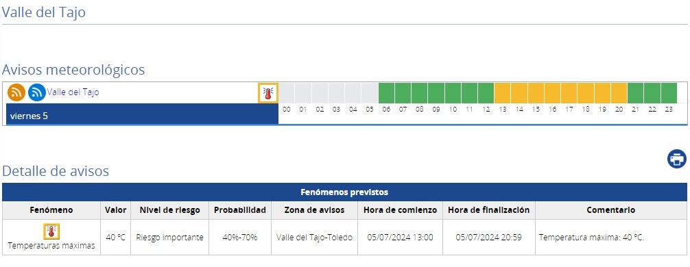 Avisos meteorológicos Valle del Tajo