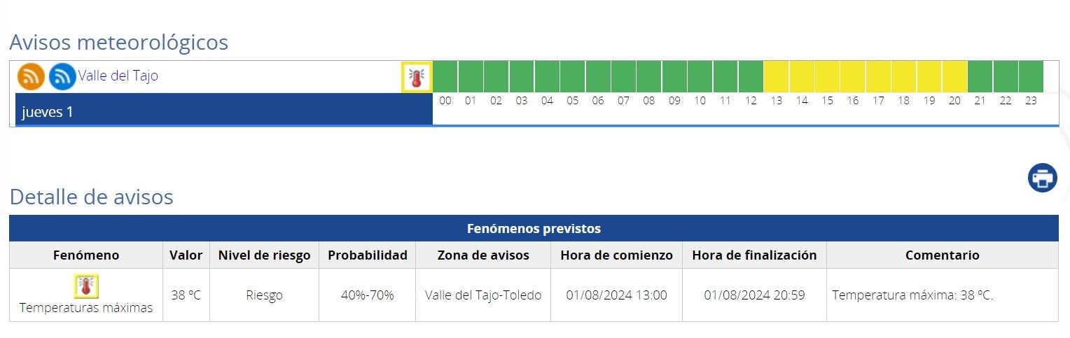 Avisos meteorológicos días 1