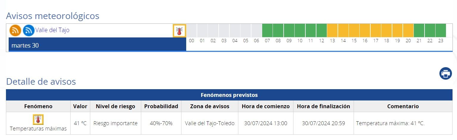 Avisos meteorológicos días 30,