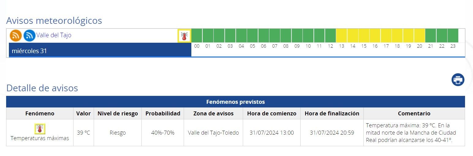 Avisos meteorológicos días 31