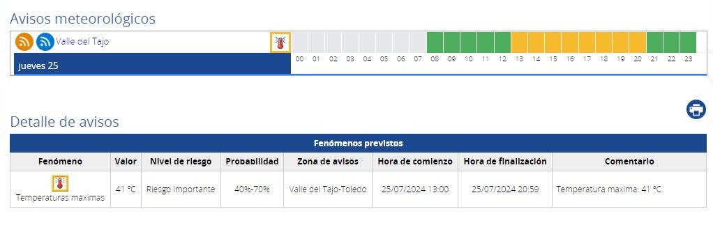 Avisos meteorológicos Valle del Tajo jueves 25