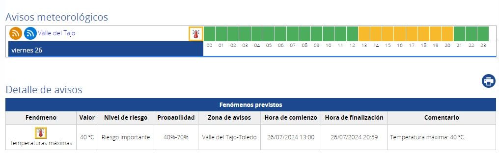 Avisos meteorológicos Valle del Tajo Viernes 26