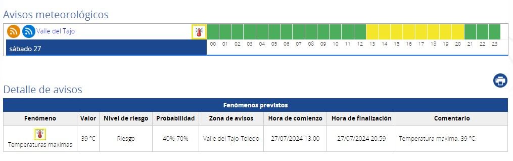 Avisos meteorológicos Valle del Tajo Sábado 27