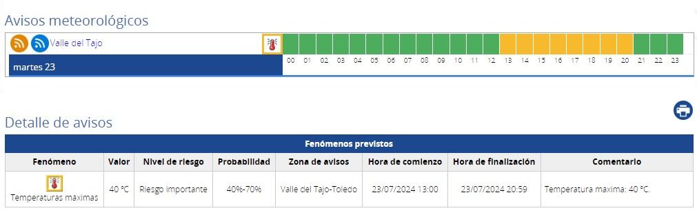 Temperaturas y avisos meteorológicos para el martes 23-07-24