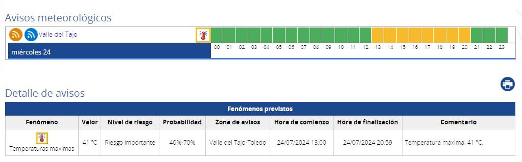 Temperaturas y avisos meteorológicos para el miercoles 24-07-24