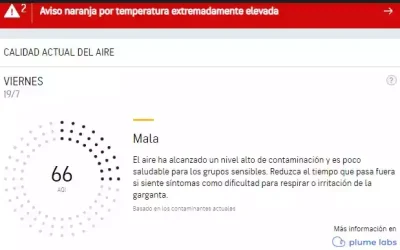 Empeora el índice de calidad del aire en Illescas (datos: 05:00 hrs.)