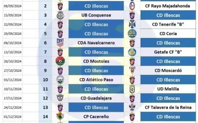 Calendario CD Illescas 2ª RFEF, Grupo V, Primera Vuelta