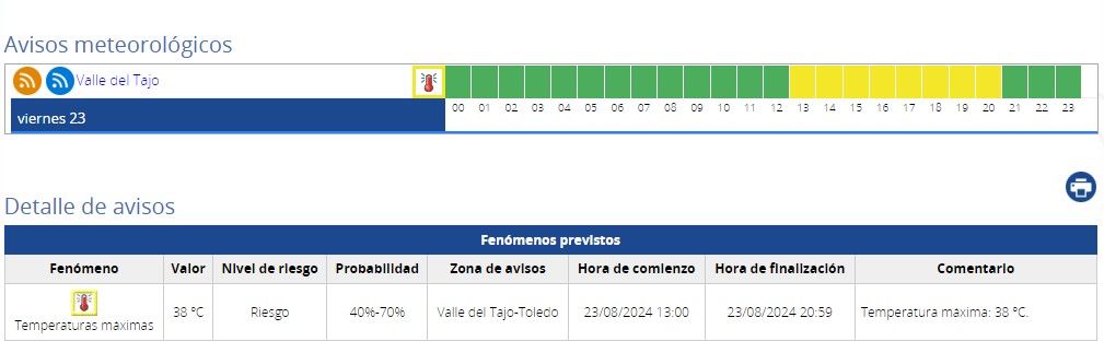 Aviso amarillo día 23 Illescas