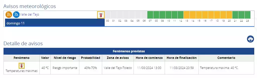 Avisos meteorológicos 11-08