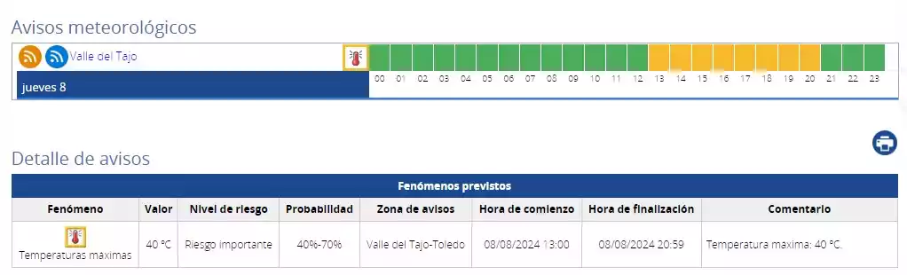 Avisos meteorológicos día 8 de agosto