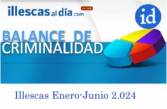 Balance criminalidad Illescas Enero-Junio 2024