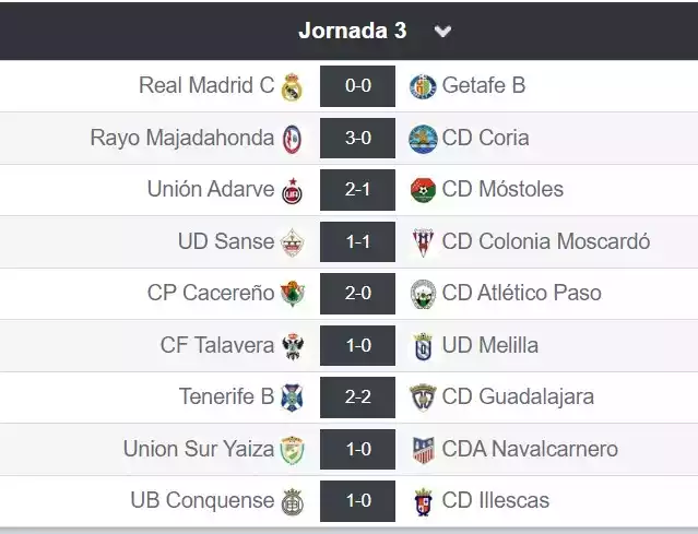 Resultados jornada 3