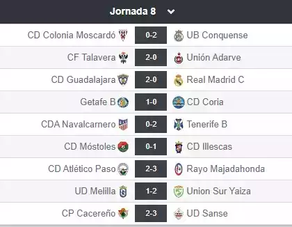 Jornada 8 2 rfef grupo V Resultados