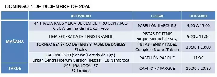 programación deportiva dia 1 de Diciembre