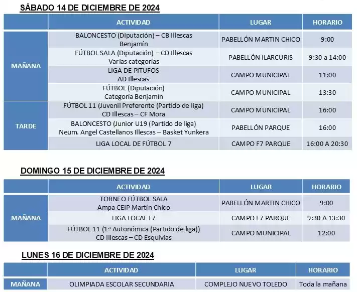 Actividades deportivas del 10 al 16 de Diciembre en Illescas