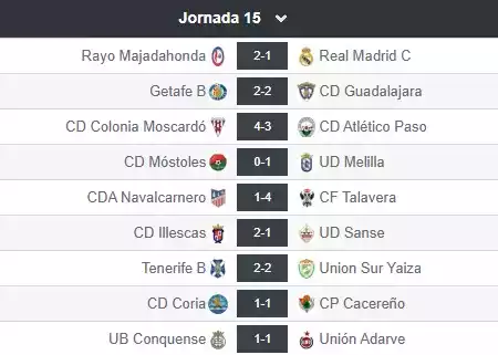 Resultados Jornada 15 2ª RFEF grupo 5