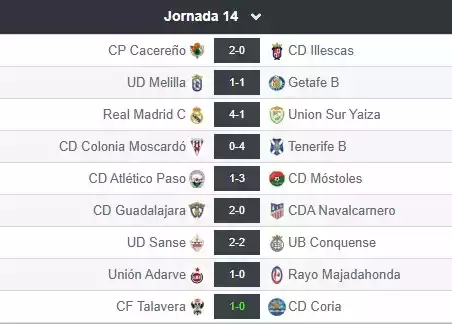 Resultados Jornada 14 2ª RFEF-Grupo V