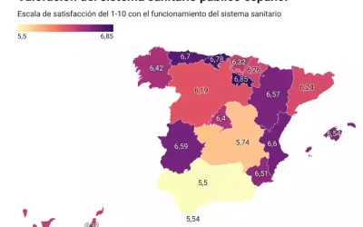 Castilla-La Mancha, en el vagón de cola de la valoración de la Sanidad.