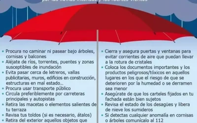 Cierre de parques y suspensión actividades al aire libre en Illescas