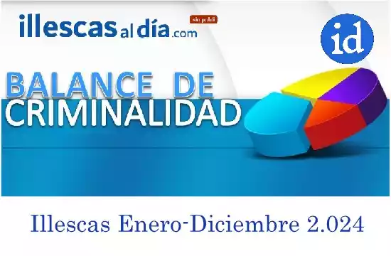 Indicadores criminalidad en Illescas año 2024