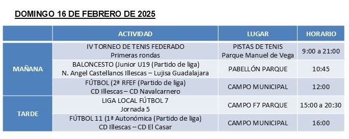 Programación deportiva día 16 de Febrero