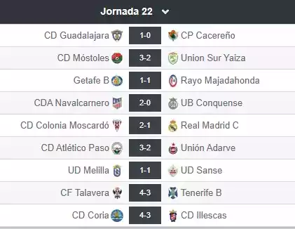 Resultados Jornada 22 2ª rfef