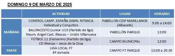 Actividades deportivas Illescas dia 9 de Marzo