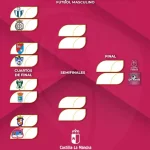 El CD Villacañas, rival del CD Illescas en las eliminatorias del trofeo JCCM