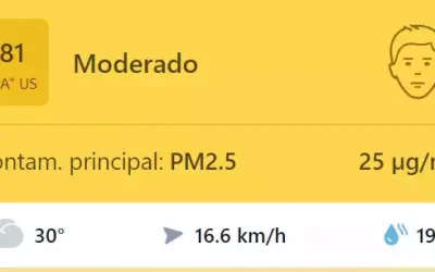 La calidad del aire no mejora en Illescas. Situación diaria y previsión semanal
