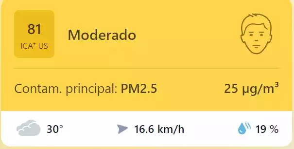 La calidad del aire no mejora en Illescas. Situación diaria y previsión semanal