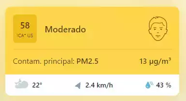 Las altas temperaturas empeoran la calidad del aire en Illescas. Situación diaria y previsión semanal