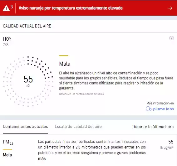 Previsiones calidad del aire PM 2,5 Jueves