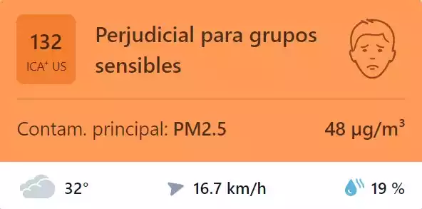 Calidad Aire illescas 18/08/2025