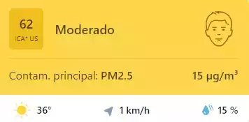 Problemas en la zona de Illescas por mala calidad del aire. Alta concentración de PM2,5
