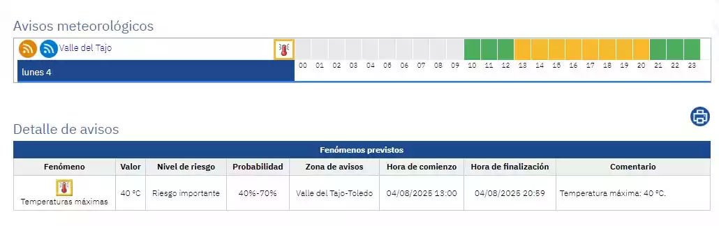 temperatura-lunes-valle-tajo Alerta temperaturas Valle del Tajo 4-10 agosto