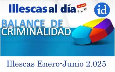 Datos de criminalidad en la localidad de Illescas durante el primer trimestre de 2025