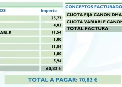 Facturas agua illescas septiembre