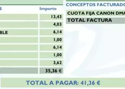 Facturas agua illescas septiembre