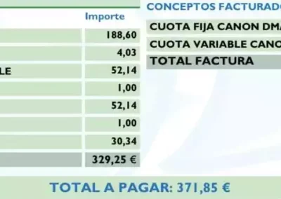 Facturas agua illescas septiembre