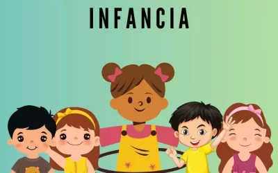 Hoy 20 de Noviembre Día Mundial de la Infancia