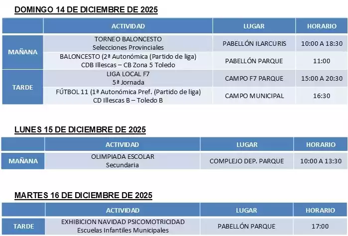 Programación deportiva fin de semana