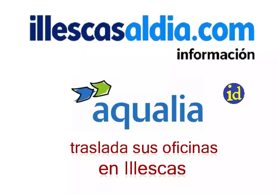 Cambio de Domicilio de Aqualia