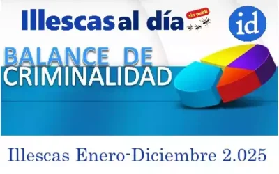 Datos de criminalidad en la localidad de Illescas al cierre del año 2025