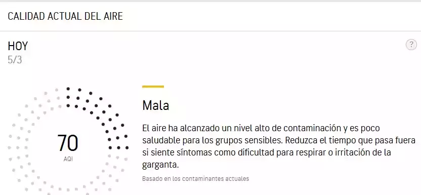 Calidad del Aire en Illescas 05-03-26