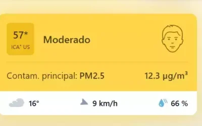 Alta concentración de partículas PM2,5 y mala calidad del aire en Illescas