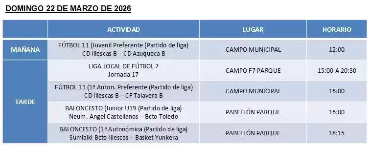 Actividades deportivas para el dia 22 de Marzo en Illescas